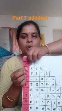 Easy Addition Activity Using a Number Chart for Kids #adhdkids #autismsupport #dyscalculiaawareness