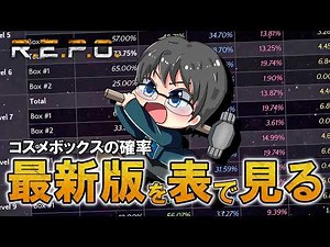 [REPO] Latest Update Included! Complete Guide to Cosmetic Drop Rates: A Thorough Breakdown of Eff...