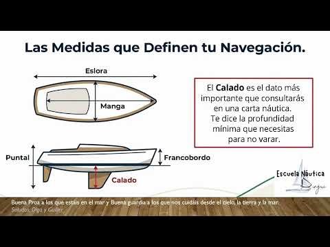 Tema 01 PER - Nomenclatura y Partes de un Barco Video