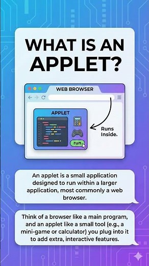 What is an Applet?