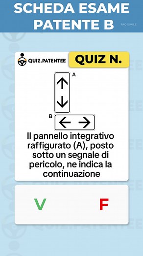 Quiz Ufficiale Patente B 2025: Scopri i Tuoi Errori