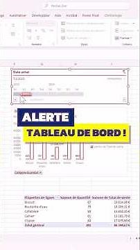 Créer un tableau de bord interactif