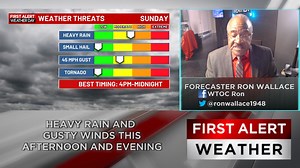 1.8K views · 22 reactions | FIRST ALERT WEATHER DAY FORECAST | WTOC-TV | Facebook