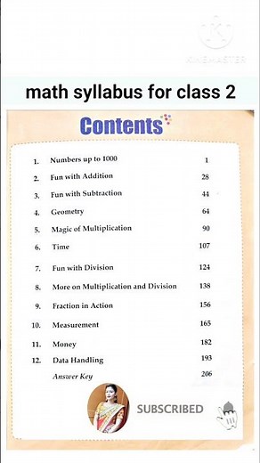 Grade 2 Maths syllabus | Class 2 Maths syllabus | Maths worksheet #maths #mathematics