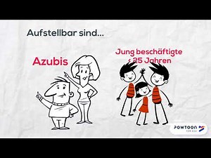 Jugend- und Auszubildendenvertretung (JAV)