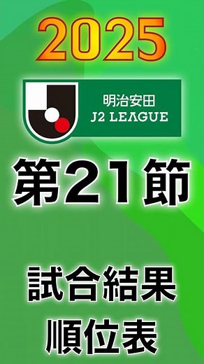 【2025 J2】第21節 試合結果・順位