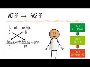 Actieve en passieve zinnen - handelend voorwerp