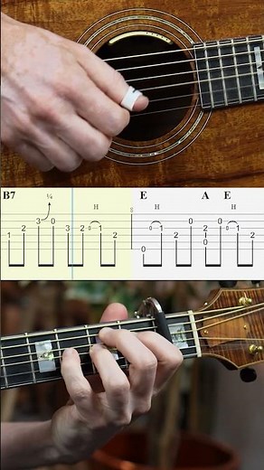 "There Is No Justice" - LONNIE JOHNSON #guitar #fingerpicking #blues #tablature