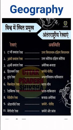 Indian Geography || Bharat ka Bhugol #geography #map #mapping #bhugol #indiangeography #upsc #shorts