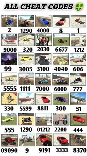 #code 💥 Indian bike driving 3d all new cheat code update + plugi#indianbikesdriving3dnewtodayupdate