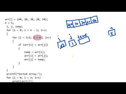 Selection sort in Python | Sorting the Elements in Array in Python | Tamil | Interview Question 2026
