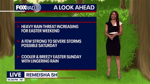 Houston weather: Wet Saturday ahead, FOX Storm Alert issued