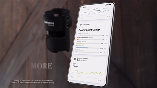 1.1K views | A tail wrap that does more. New to the market, the...