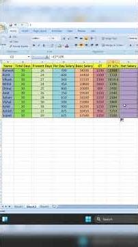 Salary Sheet in Excel | HR Payroll Sheet Step by Step 🔥 Salary Calculator | Attendance, PF, OT & Net