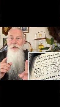 Ball and Patch basics for muzzleloading and black powder