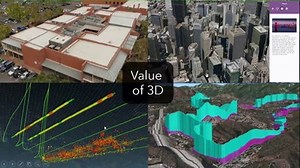 Sharing 3D Content with Scene Layers