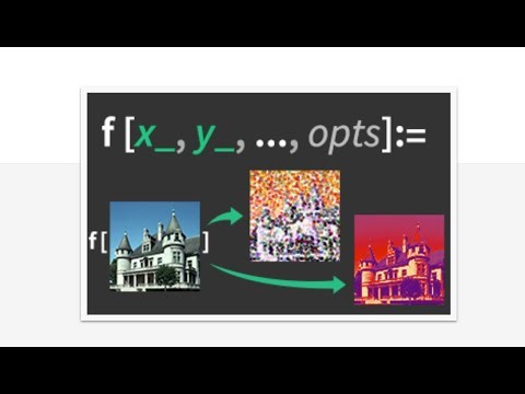 Writing a Wolfram Language Function