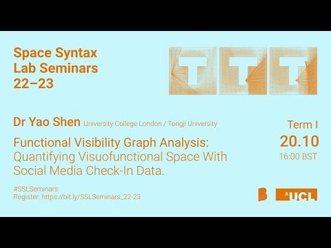 Functional Visibility Graph Analysis: Quantifying Visuofunctional Space With Social Media Data.