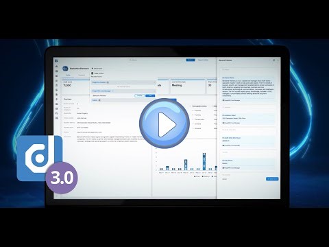 Dynamo v3.0 | The Future of Alternative Investment Management