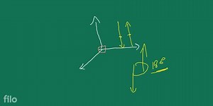 [KCET (Eng. \& Med.)1999; BCECE 2003]... | Filo