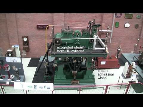 The Musgrave Non Dead Center Compound Steam Engine At Bolton