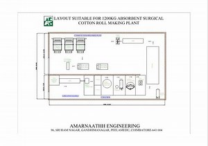 Dental Cotton Roll - Advance Technology Absorbent Medical Cotton Roll Making Plant 1200kgs/Day Trader - Retailer from Coimbatore