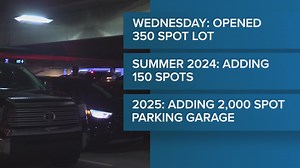 Here's what you should do before driving to park at Jacksonville International Airport this weekend