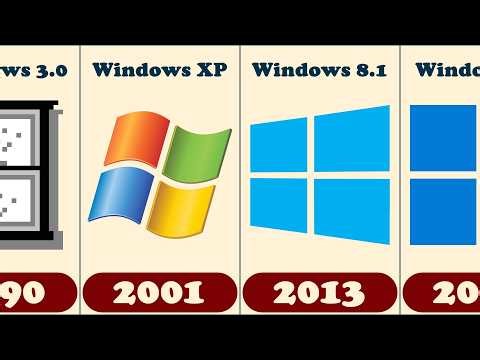 Evolution of Windows Logos (1985–2026)