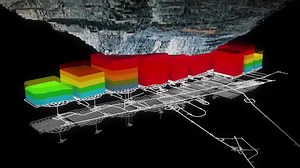 21 reactions | What is Block caving method in underground mines?...