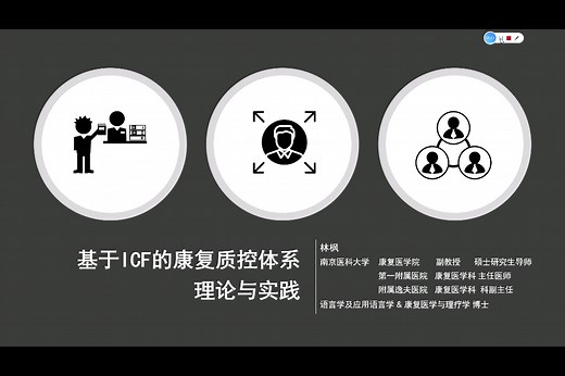 基于ICF的康复质控体系理论与实践2020