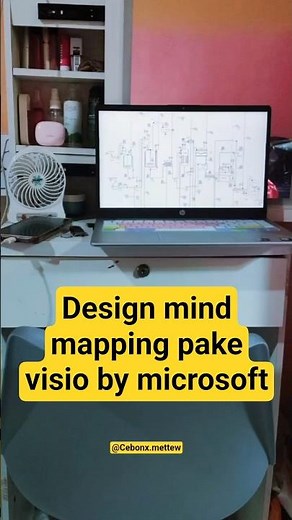dual-purpose design mapping visio #design #shortvideo #mapping #visionboard #fypシ゚viral #microsoft