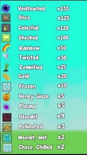 Mutation #song #lyrics #roblox #robloxgames #robloxedit #mutation #vietnam #viral #viralvideo