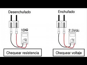 Code d'erreur P7 dans la climatisation : Signification, Causes, Solutions