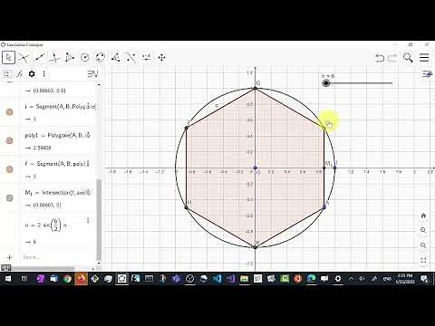 Des polygones réguliers pour mesurer la longueur du cercle trigonométrique et estimer Pi (Archimede)