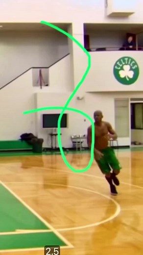 Loopbasketball (@loopbasketball)’s videos with original sound - Loopbasketball