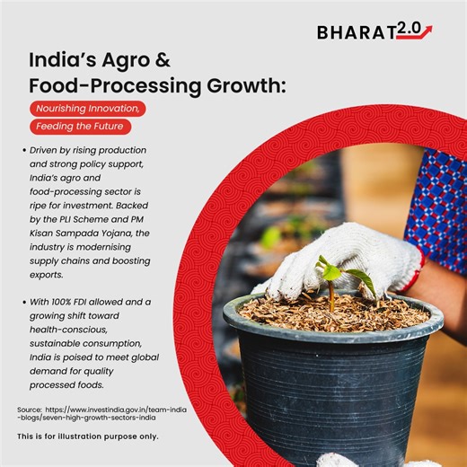 Nippon India Mutual Fund on Instagram: "Witness the transformation of India as smart investments fuel progress and opportunities. Together, let's shape the future of Bharat 2.0 #NipponIndiaMutualFund"