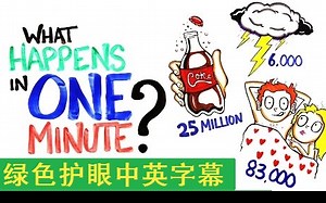 【中英双字】1分钟科普：一分钟内会发生什么？What happens in 1min?_油管搬运 双字熟肉