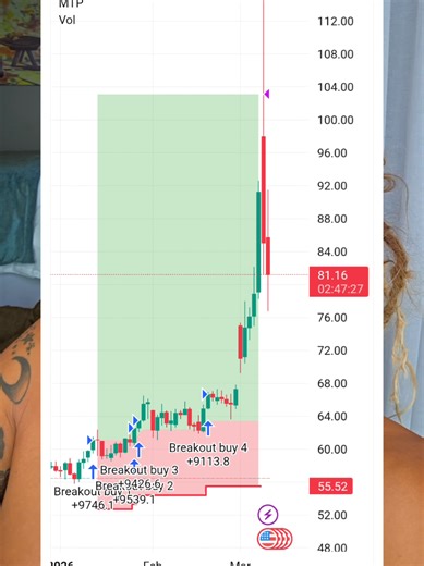 did you listen to what I had to say about oil? | oil