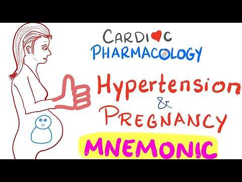 Hypertension in Pregnancy Mnemonic