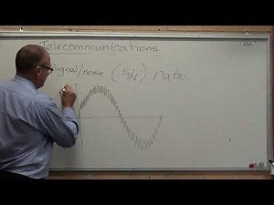 signal to noise ratio