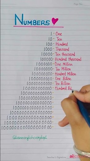 Numbers in English 😱#english #learning #grammar #numbers