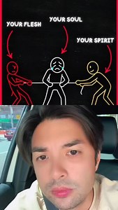 Difference between Body Soul & Spirit | Joross Gamboa