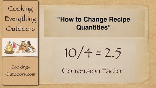How to Convert Recipes Using a Conversion Factor