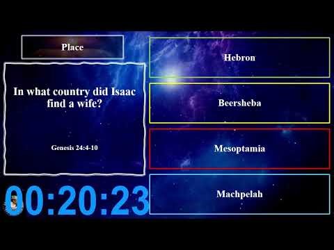 JesusChrist Lion of Judah Live Stream