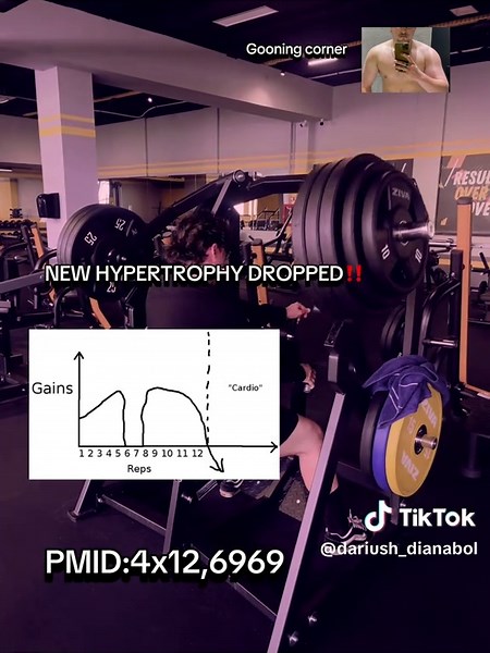 New Study Reveals Insights on Hypertrophy Training
