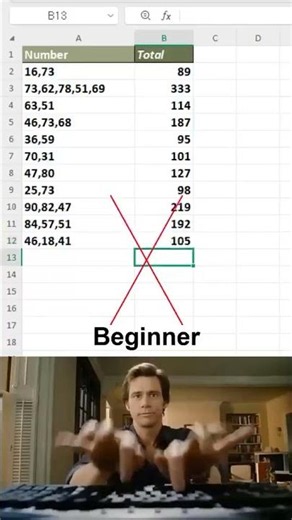 How to SUM comma separated value in excel #ssc #motivation #upsc #rssb #ldc #love #excel #efficiency