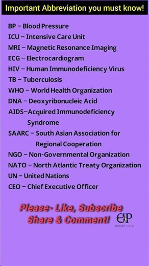 Important Abbreviation you must know #abbreviation #englishshorts #shorts #learnenglish #gkinhindi