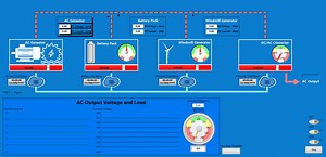 myRio-1900 Green power project