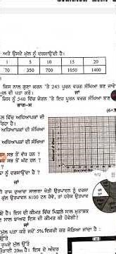 pseb class 8th paper of maths preboard exams 20 January 2026