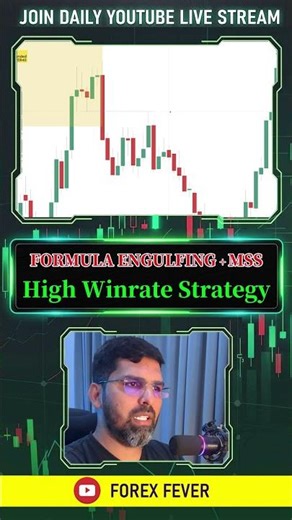 Best Forex Trading Strategy: Formula Engulfing + MSS (High Win Rate!)